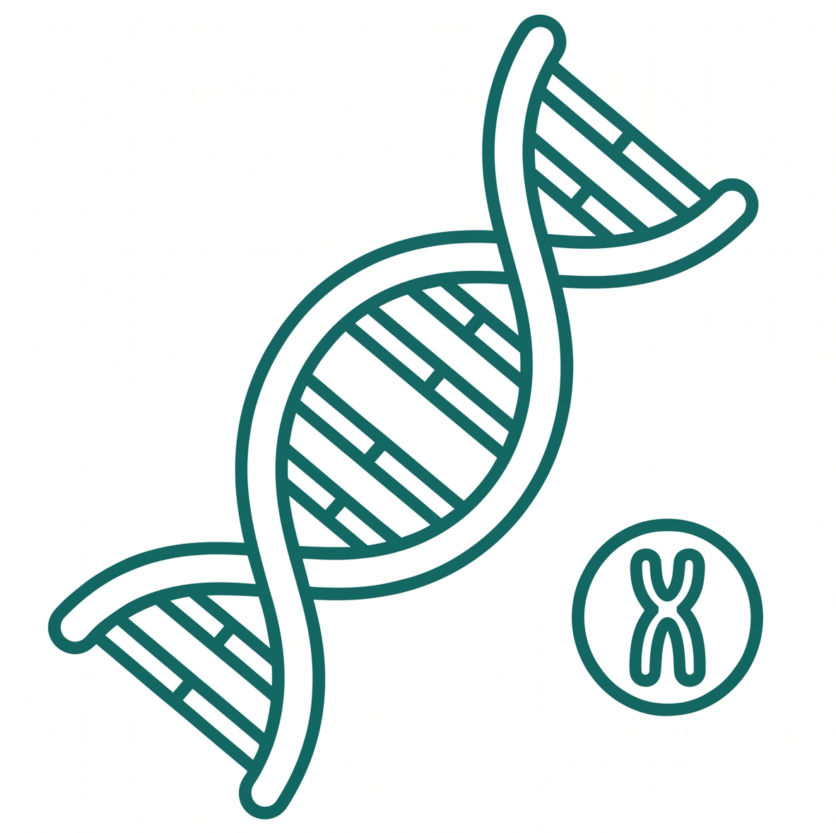 Genomics DNA